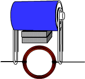 Use your Science Kit to make a Motor