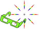Rainbow glasses